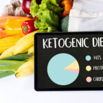 7 Day Keto Meal Plan And Guide